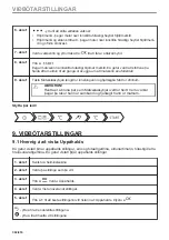 Предварительный просмотр 302 страницы AEG B68SV6380B User Manual