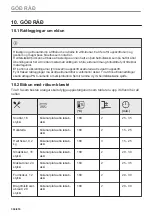 Предварительный просмотр 304 страницы AEG B68SV6380B User Manual