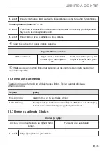 Предварительный просмотр 311 страницы AEG B68SV6380B User Manual