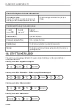 Предварительный просмотр 322 страницы AEG B68SV6380B User Manual