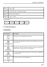 Предварительный просмотр 339 страницы AEG B68SV6380B User Manual