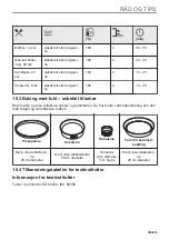 Предварительный просмотр 349 страницы AEG B68SV6380B User Manual