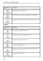 Предварительный просмотр 384 страницы AEG B68SV6380B User Manual