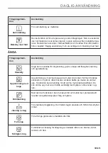 Предварительный просмотр 385 страницы AEG B68SV6380B User Manual