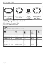 Предварительный просмотр 394 страницы AEG B68SV6380B User Manual