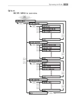 Предварительный просмотр 29 страницы AEG B9820-5 User Manual