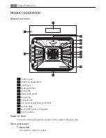 Preview for 6 page of AEG B9872-5 User Manual