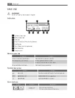 Preview for 8 page of AEG B9872-5 User Manual