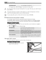 Preview for 22 page of AEG B9872-5 User Manual