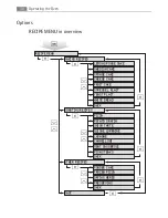 Preview for 30 page of AEG B9879-5 User Manual