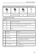 Preview for 15 page of AEG BBB6000QB User Manual