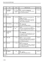 Preview for 18 page of AEG BBB6000QB User Manual