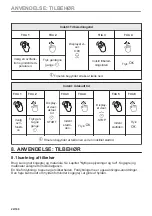 Preview for 22 page of AEG BBB6000QB User Manual