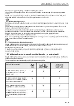 Preview for 89 page of AEG BBB6000QB User Manual