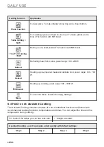 Preview for 46 page of AEG BBB6010QB1 User Manual