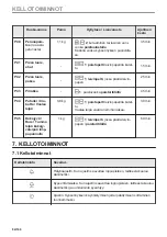 Preview for 84 page of AEG BBB6010QB1 User Manual