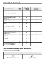 Preview for 90 page of AEG BBB6010QB1 User Manual