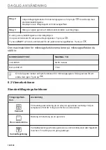 Preview for 140 page of AEG BBB6010QB1 User Manual