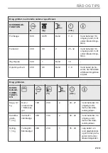 Preview for 27 page of AEG BBB8000QB1 User Manual