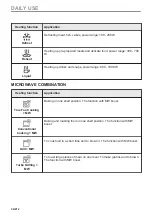 Preview for 52 page of AEG BBB8000QB1 User Manual