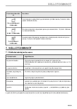 Preview for 87 page of AEG BBB8000QB1 User Manual