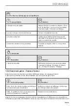 Preview for 135 page of AEG BBB8000QB1 User Manual