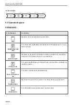 Preview for 156 page of AEG BBB8000QB1 User Manual