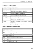 Preview for 193 page of AEG BBB8000QB1 User Manual