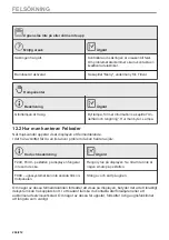 Preview for 204 page of AEG BBB8000QB1 User Manual