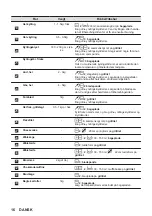 Preview for 16 page of AEG BBP6252B User Manual