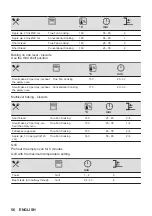 Предварительный просмотр 56 страницы AEG BBP6252B User Manual