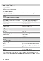 Preview for 92 page of AEG BBP6252B User Manual