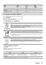 Предварительный просмотр 151 страницы AEG BBP6252B User Manual