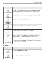 Предварительный просмотр 53 страницы AEG BBP8000B1 User Manual