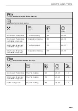 Предварительный просмотр 65 страницы AEG BBP8000B1 User Manual