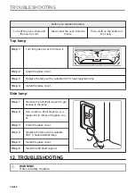 Предварительный просмотр 70 страницы AEG BBP8000B1 User Manual