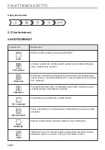 Предварительный просмотр 92 страницы AEG BBP8000B1 User Manual