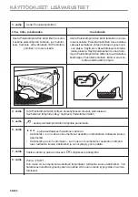 Предварительный просмотр 98 страницы AEG BBP8000B1 User Manual