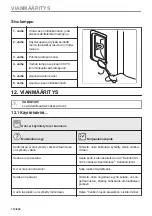 Предварительный просмотр 110 страницы AEG BBP8000B1 User Manual