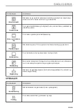 Предварительный просмотр 131 страницы AEG BBP8000B1 User Manual