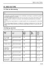 Предварительный просмотр 141 страницы AEG BBP8000B1 User Manual