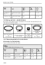 Предварительный просмотр 142 страницы AEG BBP8000B1 User Manual