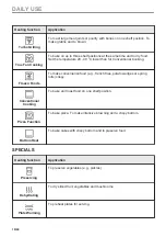 Preview for 16 page of AEG BBP9000B User Manual