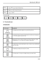 Preview for 19 page of AEG BBS8800B1 User Manual