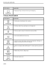 Preview for 20 page of AEG BBS8800B1 User Manual