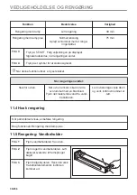 Preview for 36 page of AEG BBS8800B1 User Manual