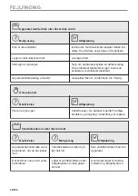 Preview for 42 page of AEG BBS8800B1 User Manual