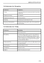 Preview for 47 page of AEG BBS8800B1 User Manual