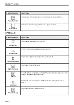 Предварительный просмотр 70 страницы AEG BBS8800B1 User Manual