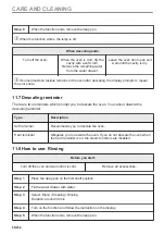 Preview for 88 page of AEG BBS8800B1 User Manual